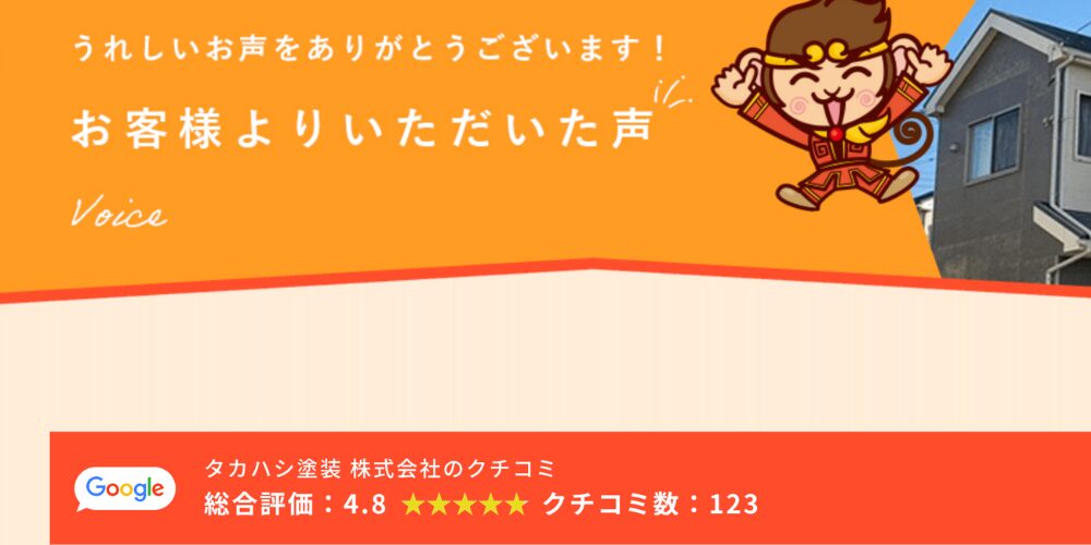 「うれしいお声をありがとうございます!」のテキストとGoogleアイコンと「総合評価:4.8 クチコミ数:123件」と表示された口コミセクションを合成したバナー。
